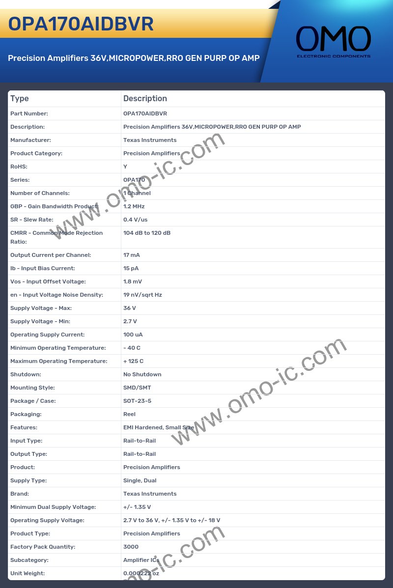 OPA170AIDBVR