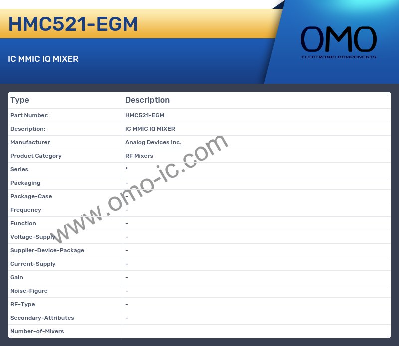 HMC521-EGM