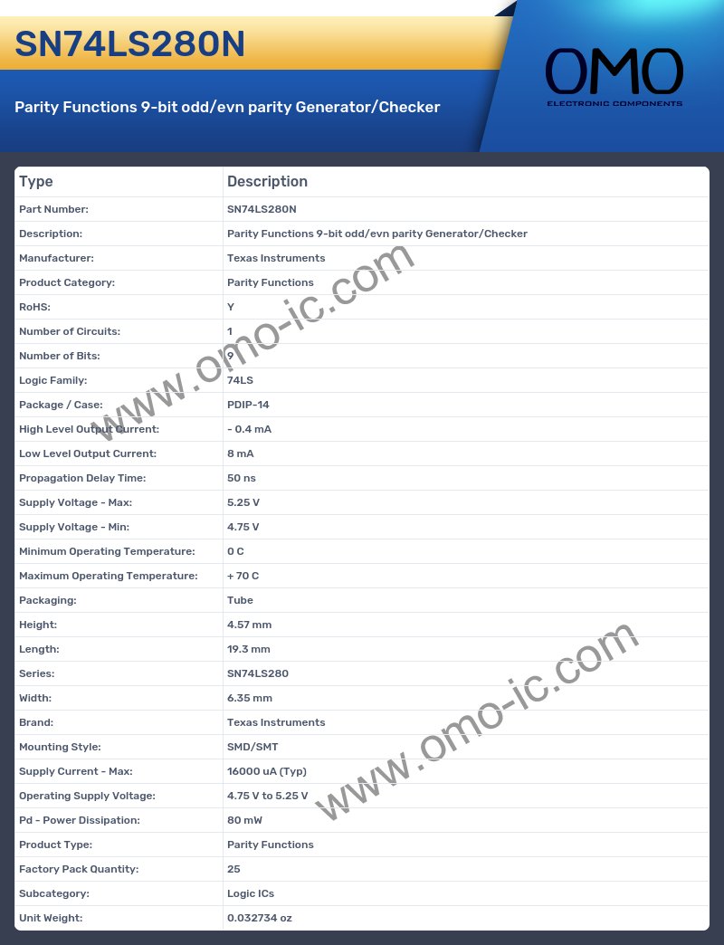 SN74LS280N