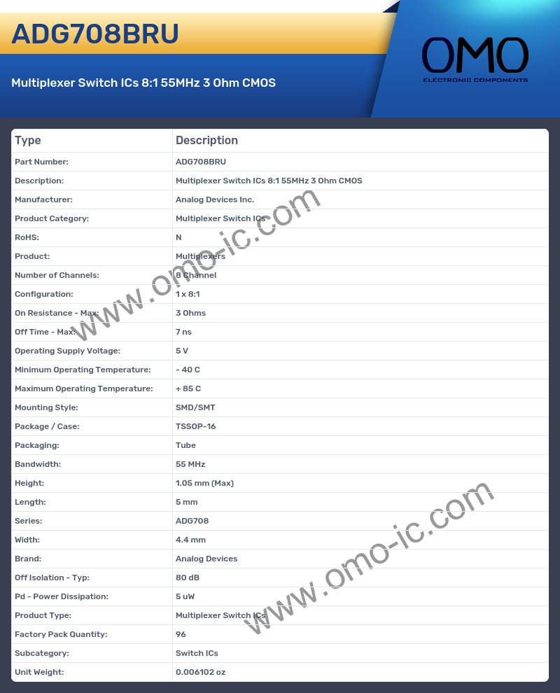 ADG708BRU
