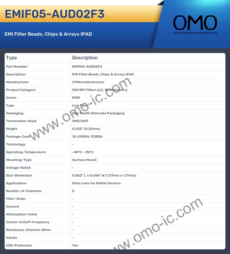 EMIF05-AUD02F3