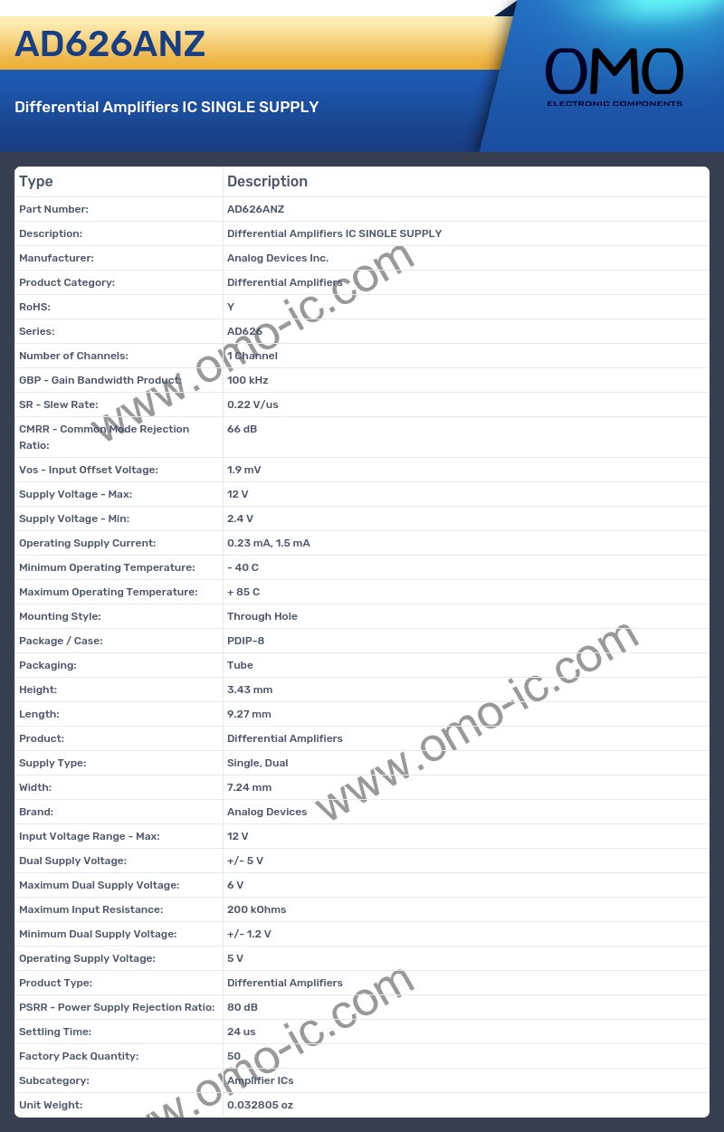AD626ANZ
