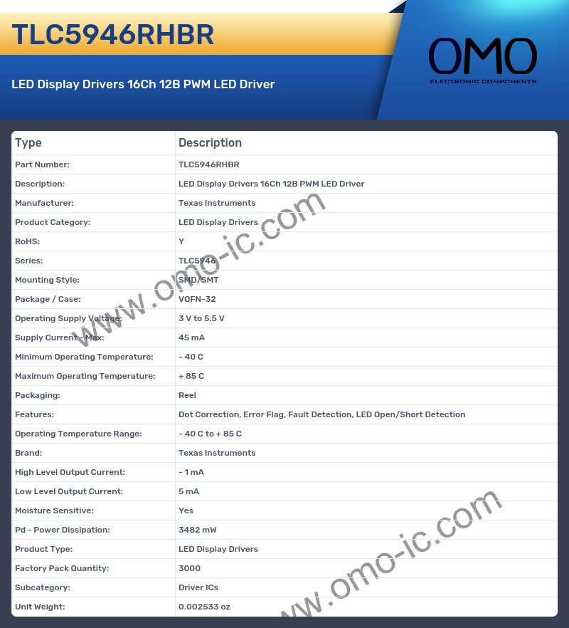 TLC5946RHBR