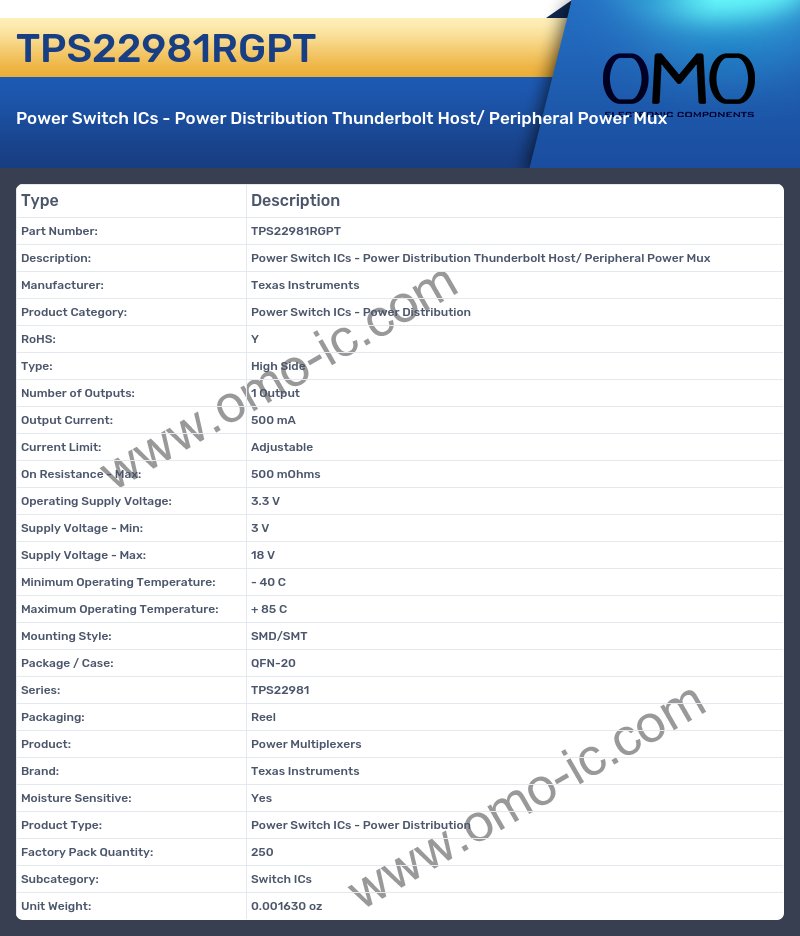 TPS22981RGPT