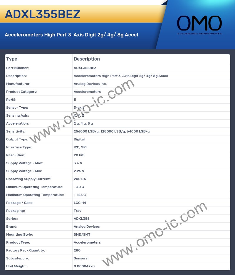 ADXL355BEZ