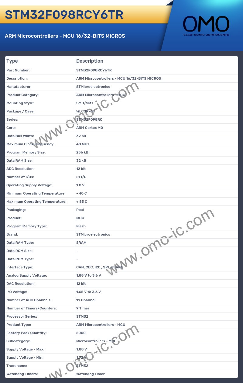 STM32F098RCY6TR