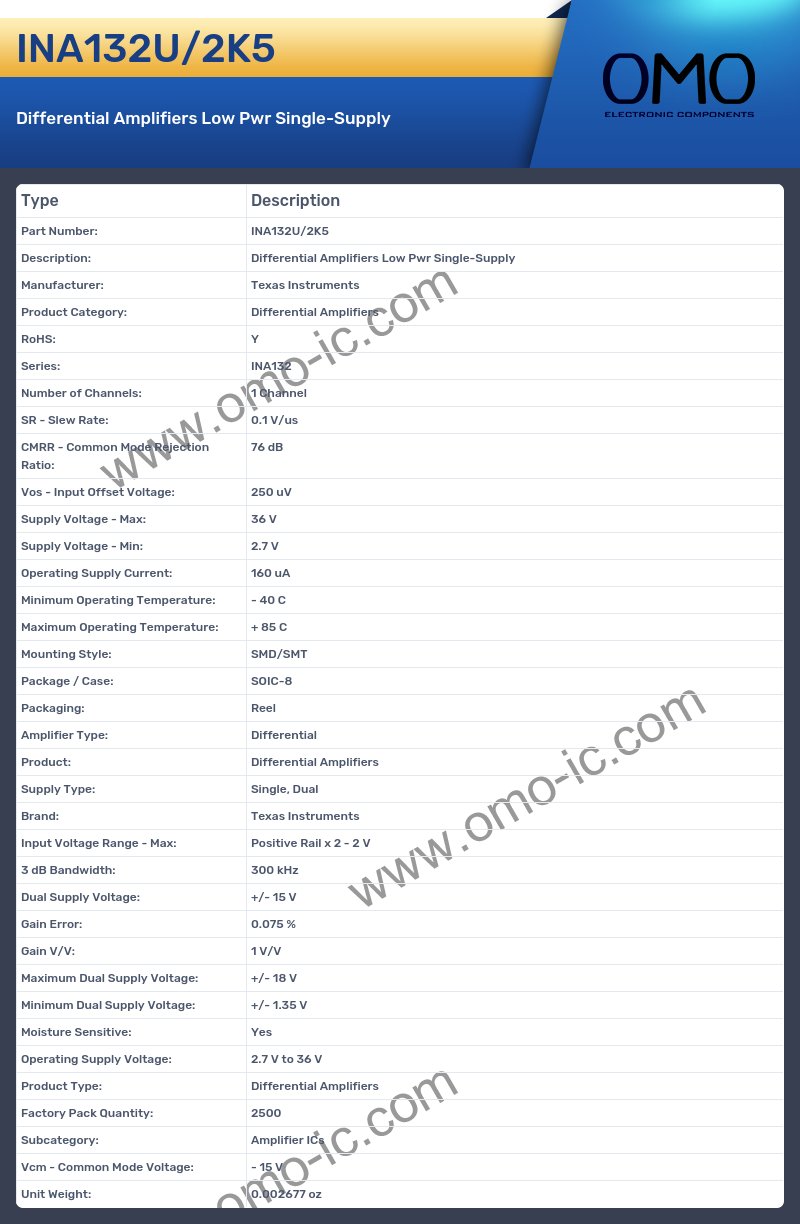 INA132U/2K5