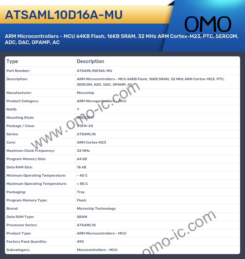ATSAML10D16A-MU