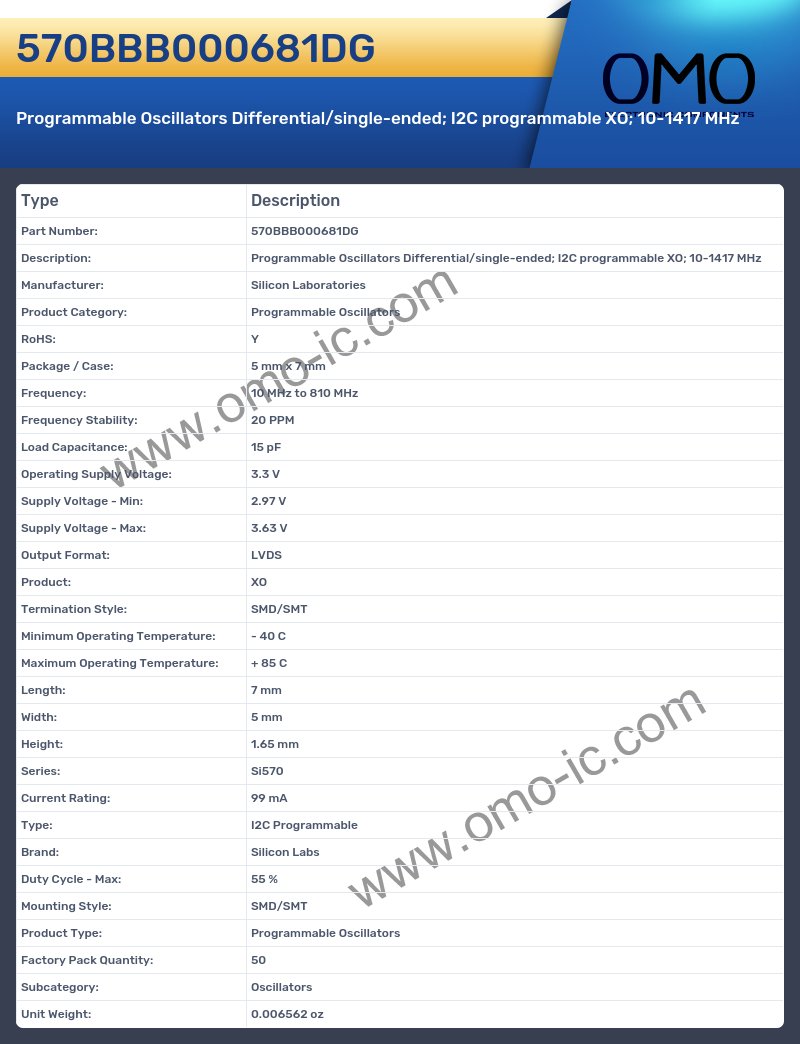 570BBB000681DG