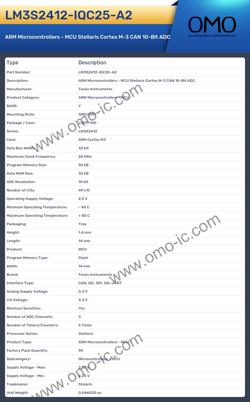 LM3S2412-IQC25-A2