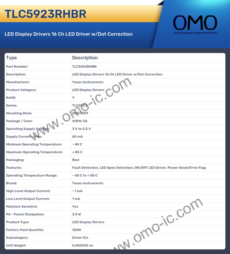 TLC5923RHBR