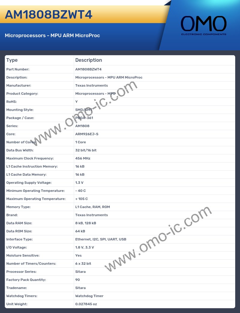 AM1808BZWT4