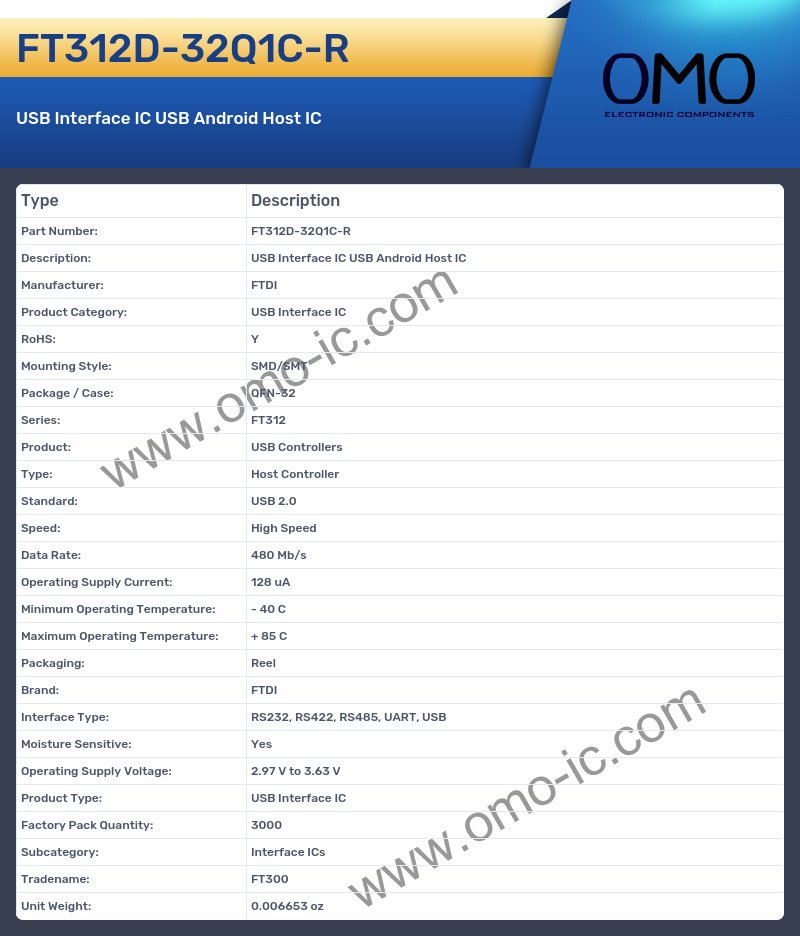 FT312D-32Q1C-R