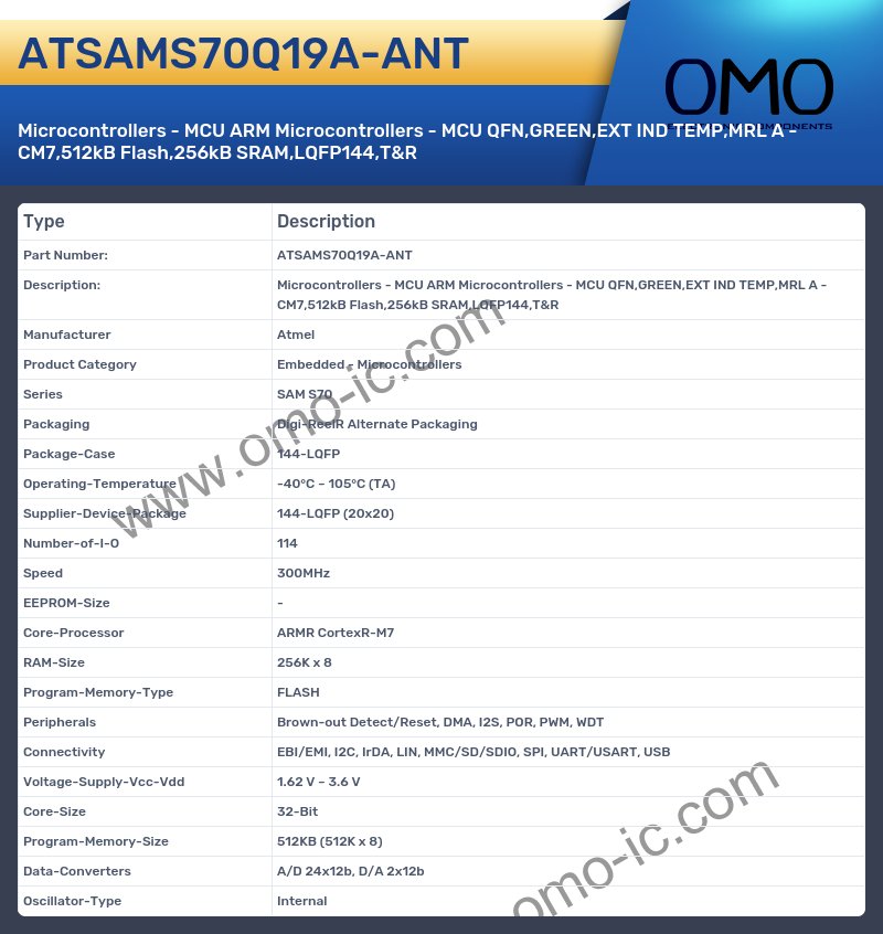 ATSAMS70Q19A-ANT