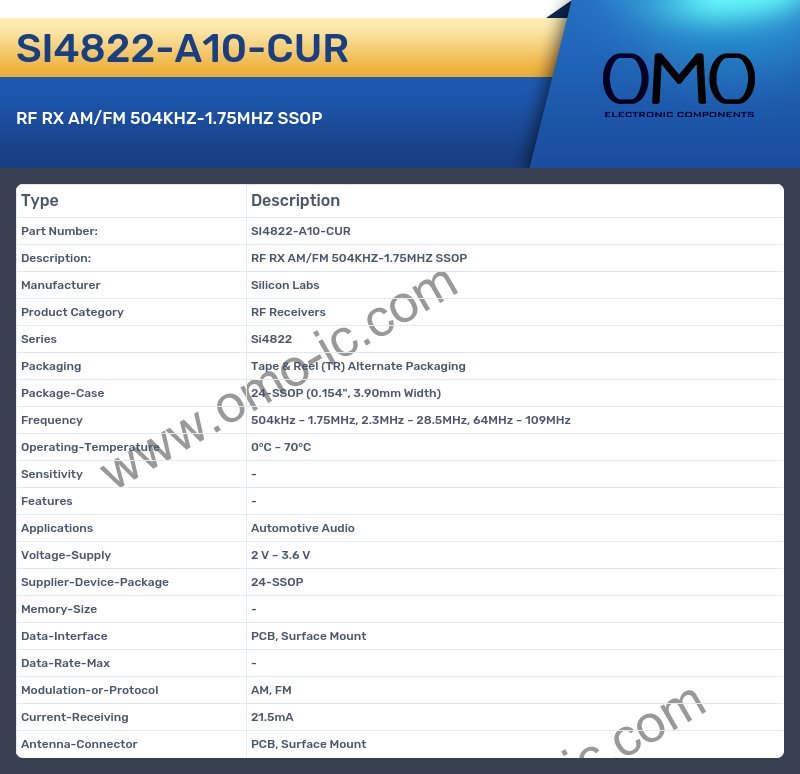 SI4822-A10-CUR