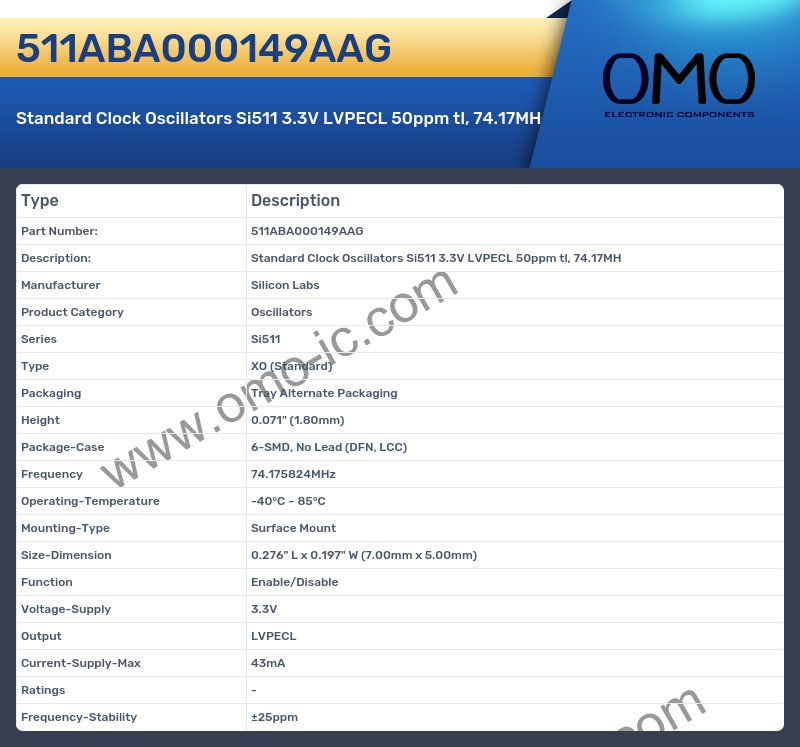 511ABA000149AAG