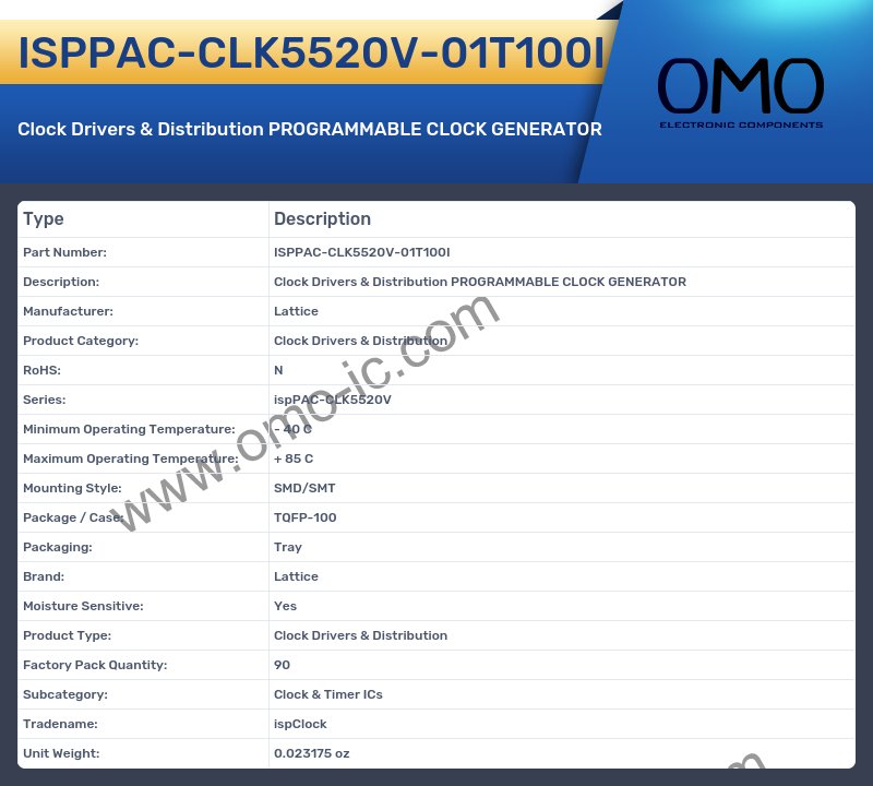 ISPPAC-CLK5520V-01T100I