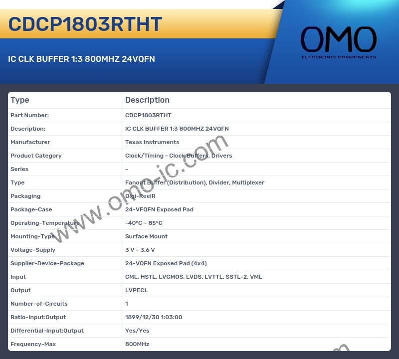 CDCP1803RTHT