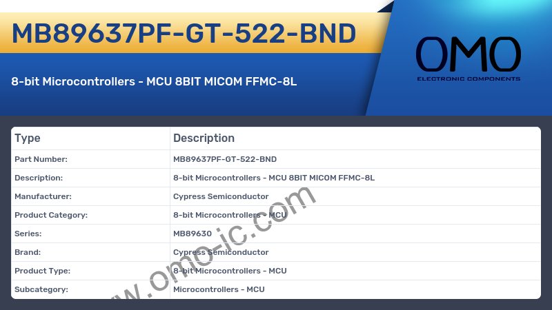 MB89637PF-GT-522-BND