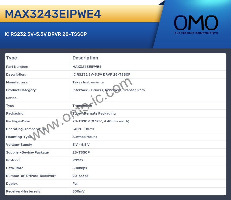 MAX3243EIPWE4