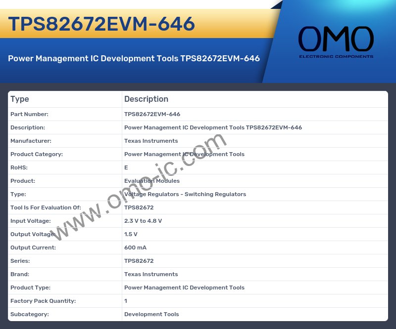 TPS82672EVM-646