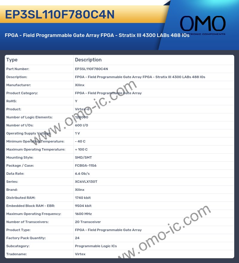 EP3SL110F780C4N