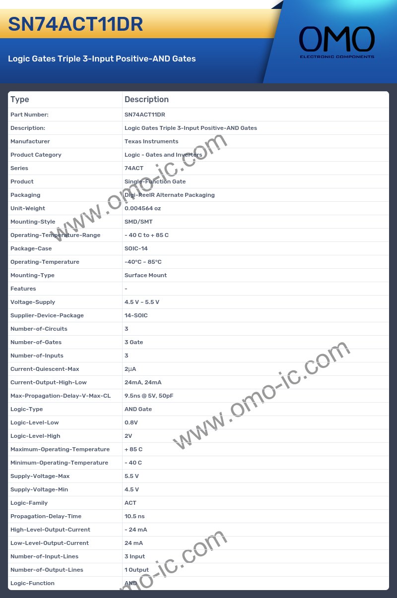 SN74ACT11DR
