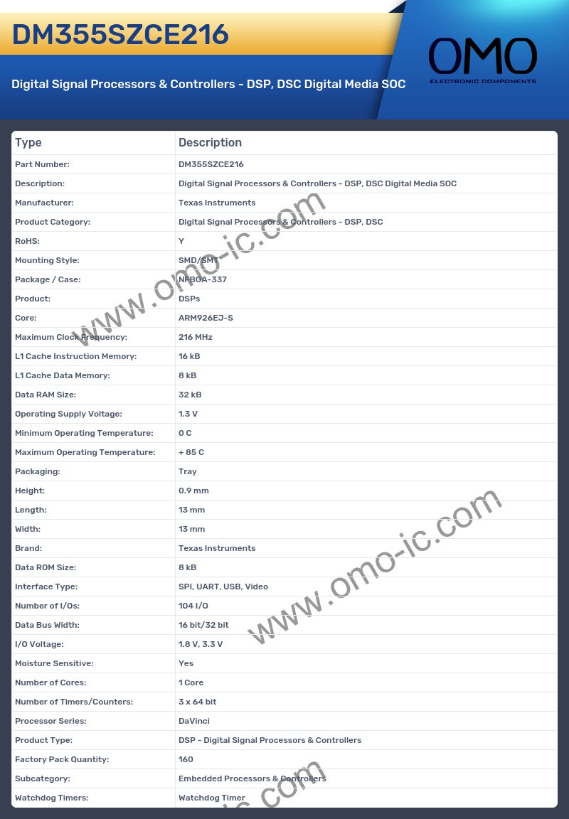 DM355SZCE216