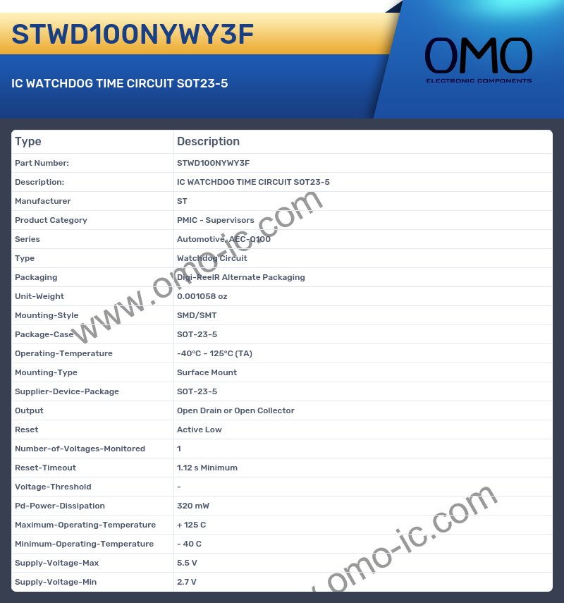STWD100NYWY3F