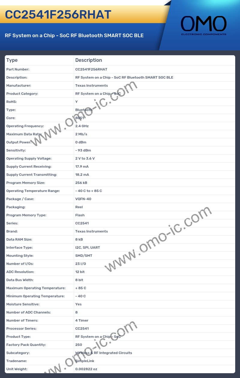 CC2541F256RHAT