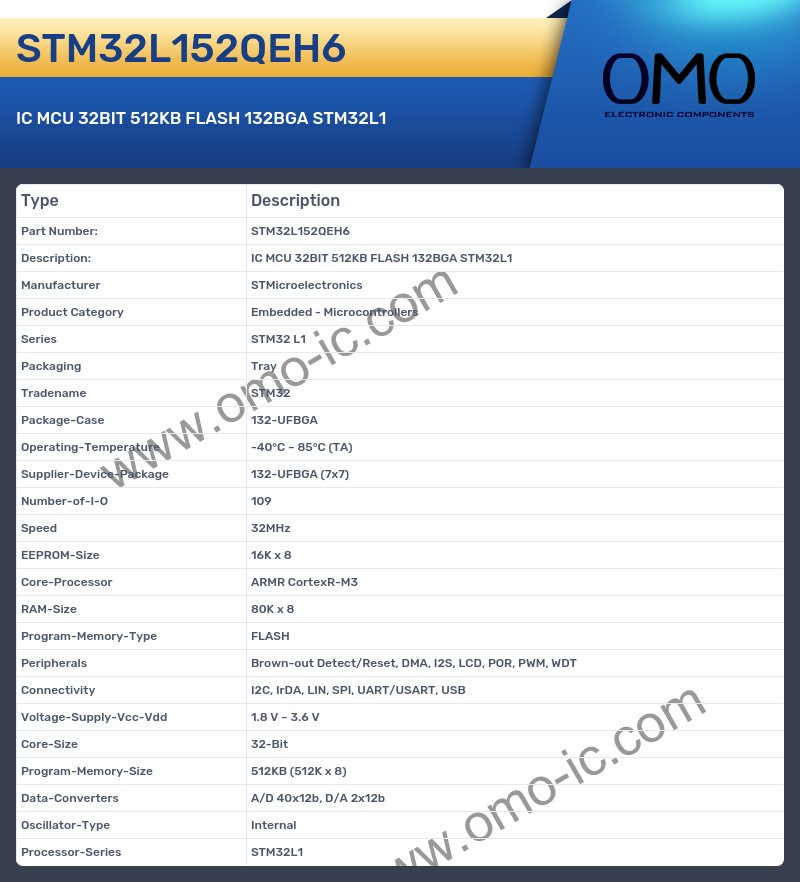 STM32L152QEH6