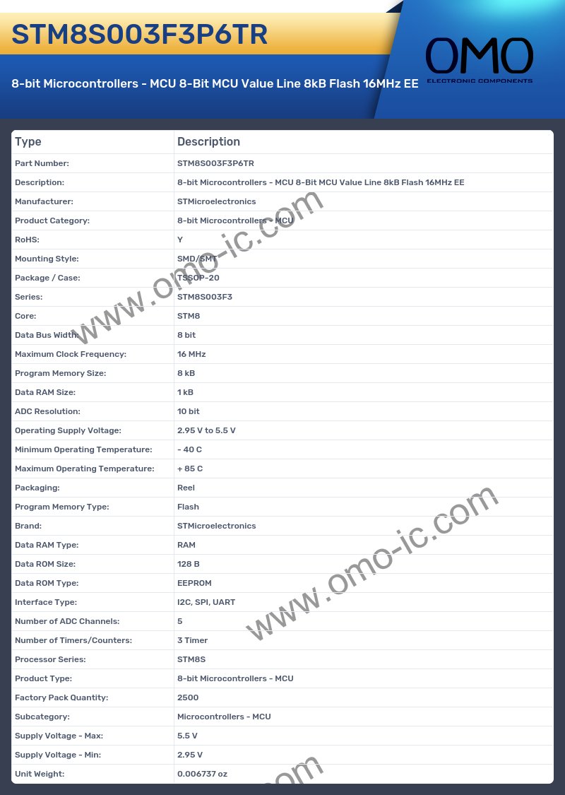 STM8S003F3P6TR