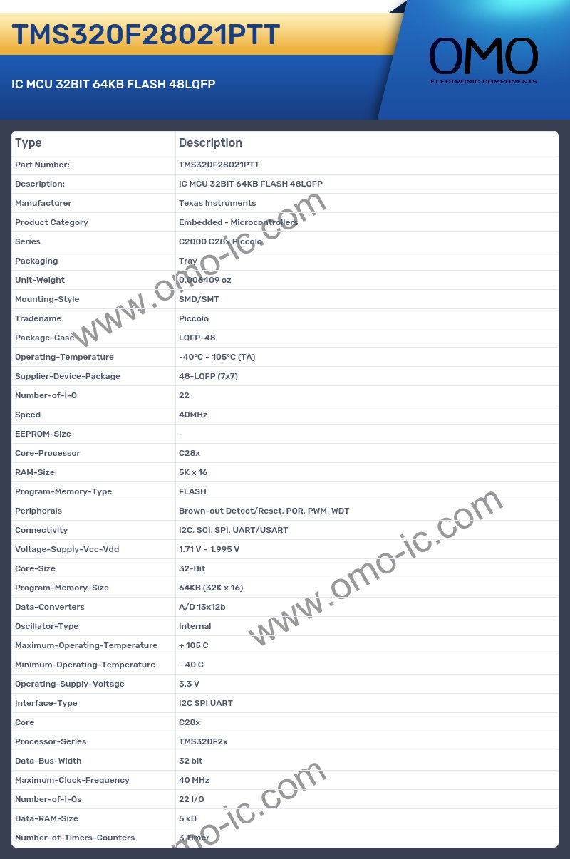 TMS320F28021PTT