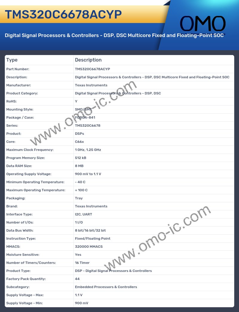 TMS320C6678ACYP