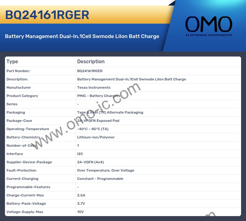 BQ24161RGER