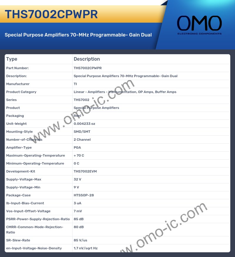 THS7002CPWPR