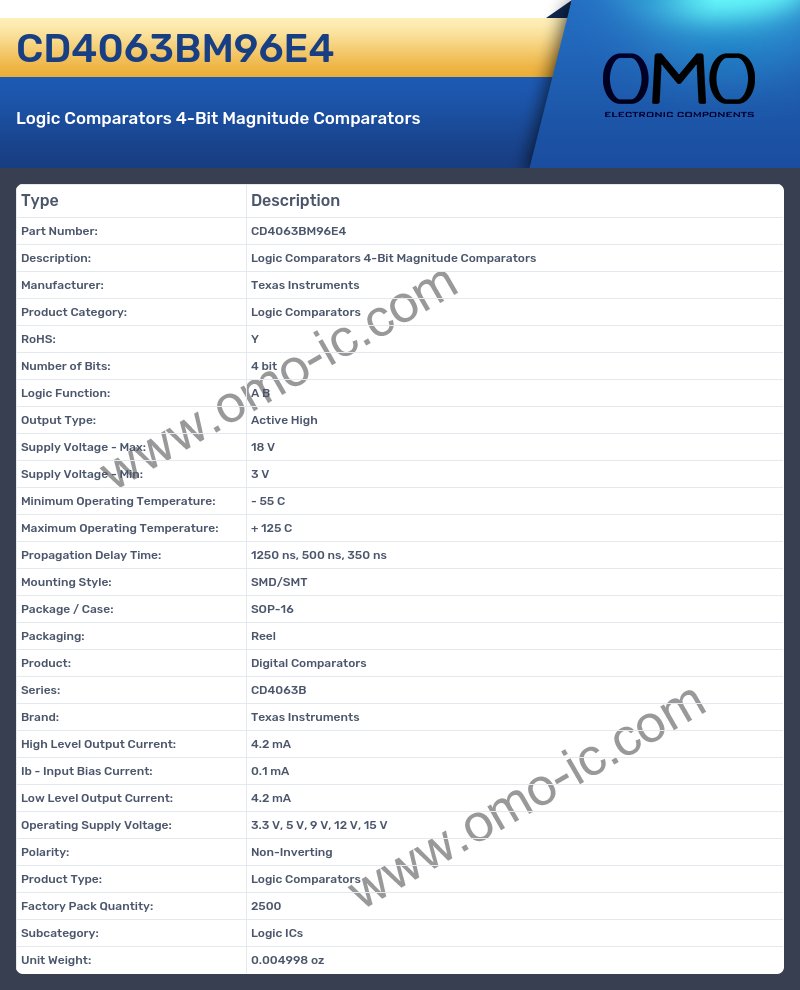 CD4063BM96E4
