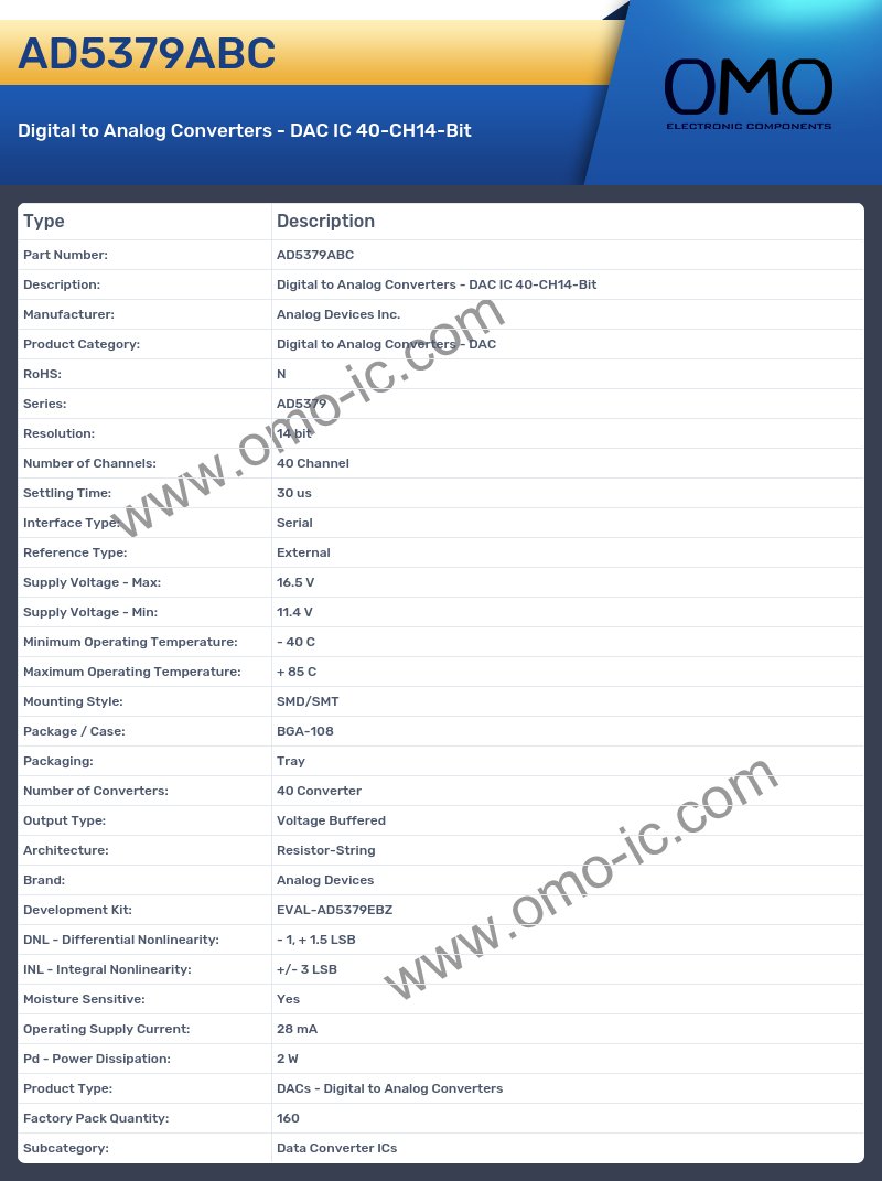 AD5379ABC
