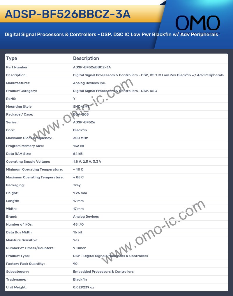 ADSP-BF526BBCZ-3A