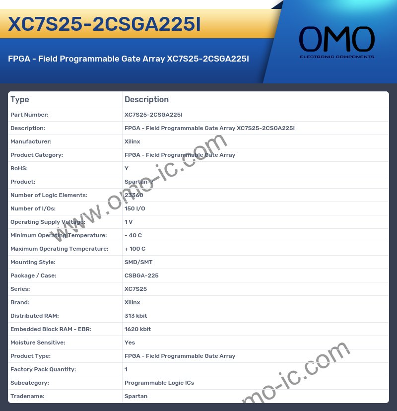 XC7S25-2CSGA225I