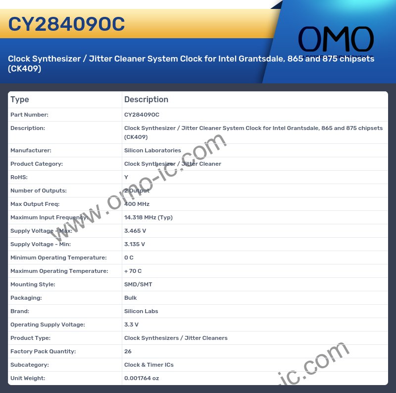 CY28409OC