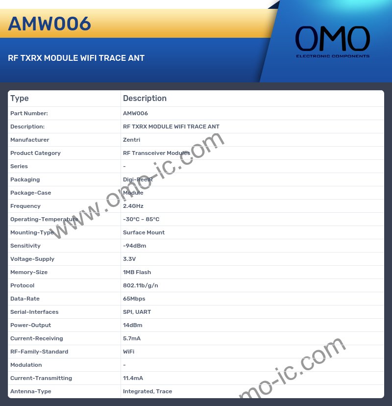 AMW006