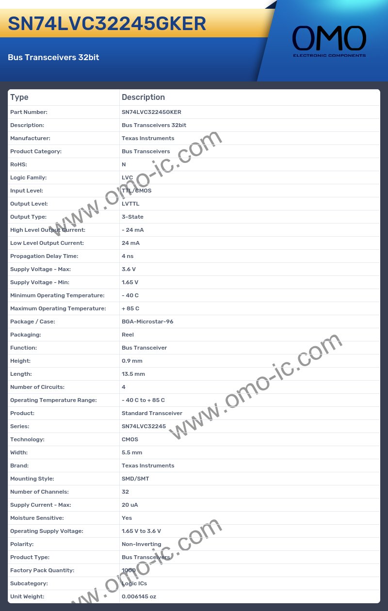 SN74LVC32245GKER