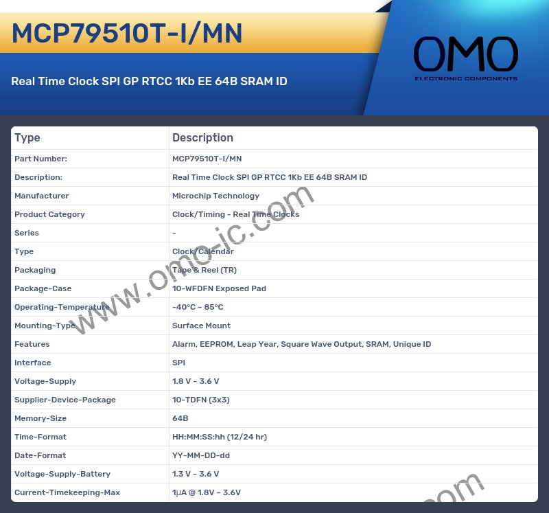 MCP79510T-I/MN