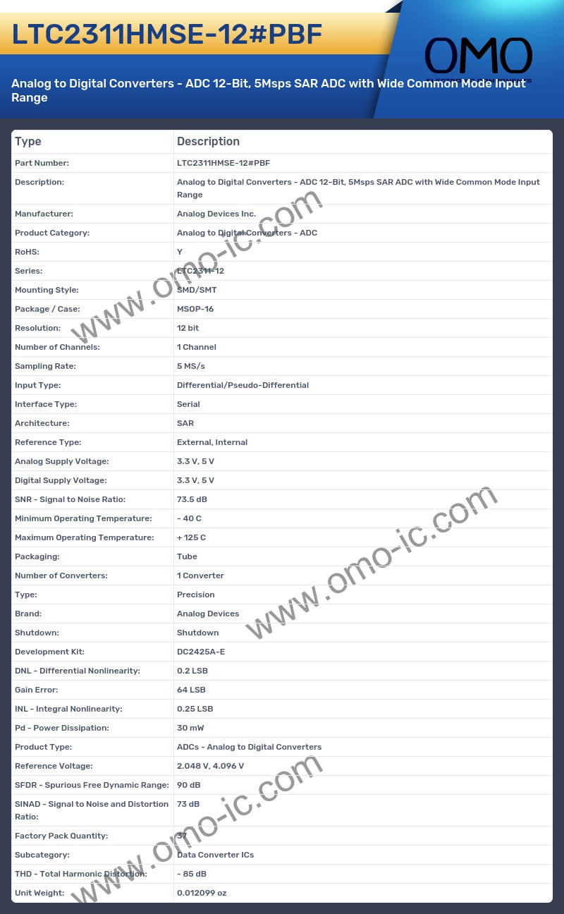 LTC2311HMSE-12#PBF