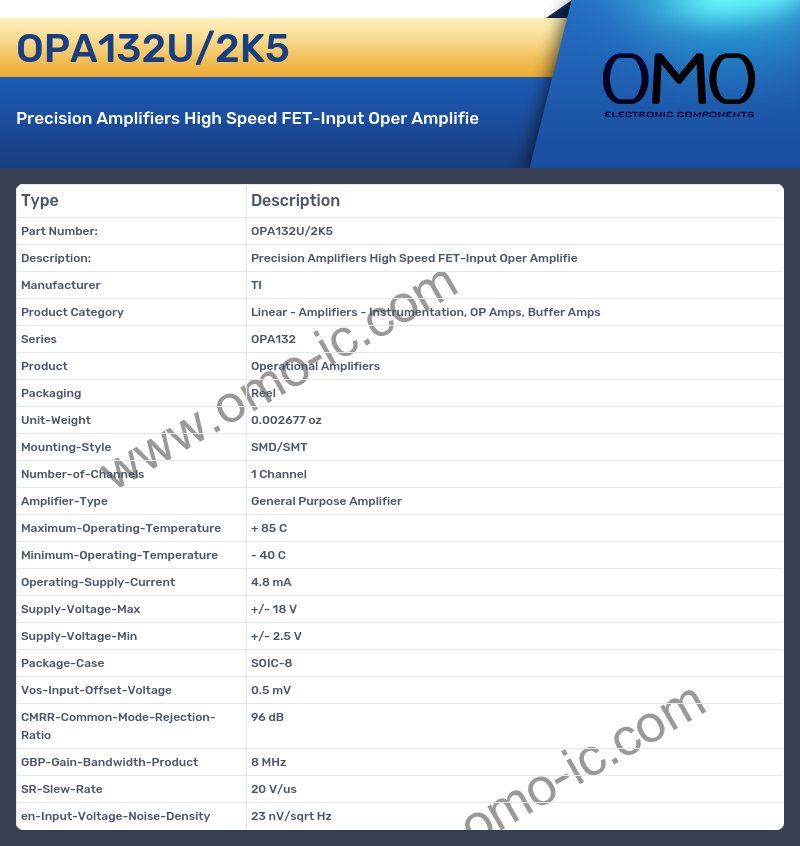 OPA132U/2K5