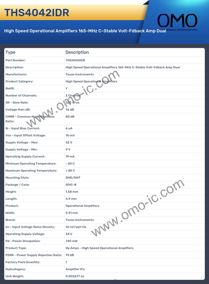 THS4042IDR