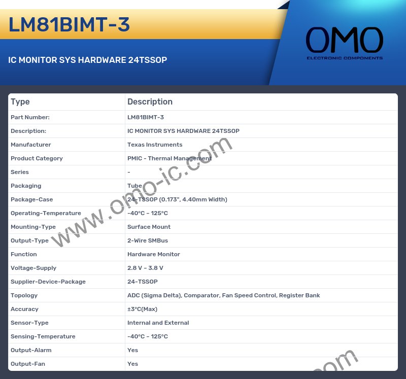 LM81BIMT-3