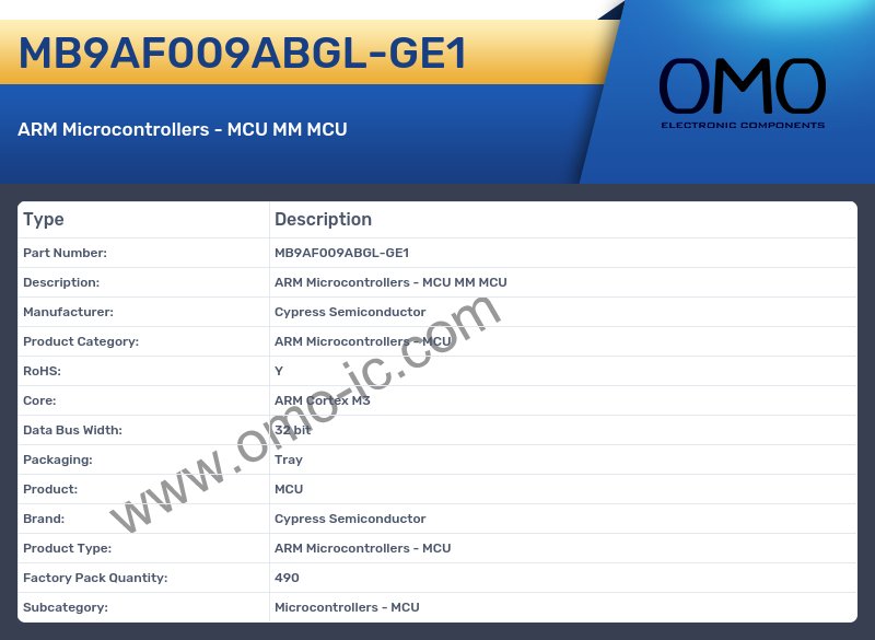 MB9AF009ABGL-GE1