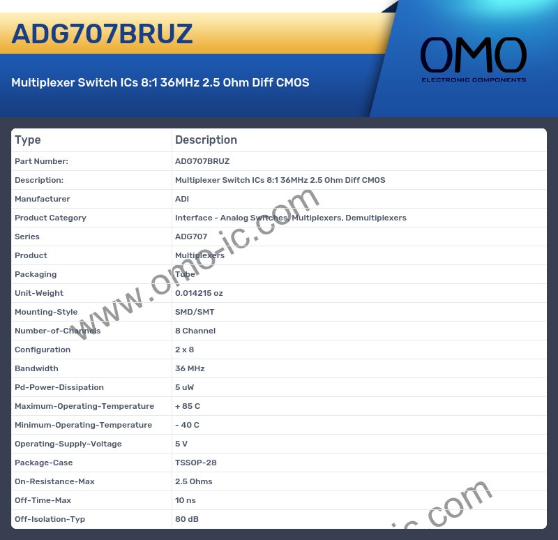 ADG707BRUZ